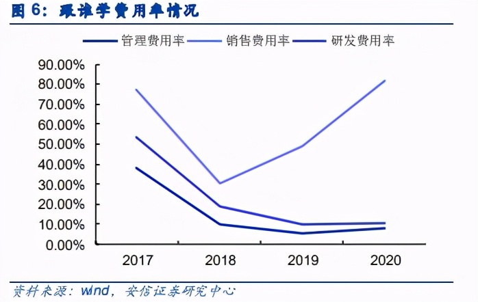 顶格处罚！监管风暴袭来：重锤之下在线教育或迎大洗牌