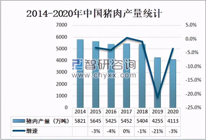 生猪行情“跳水”，肉贩子却不肯降价，究竟为何？