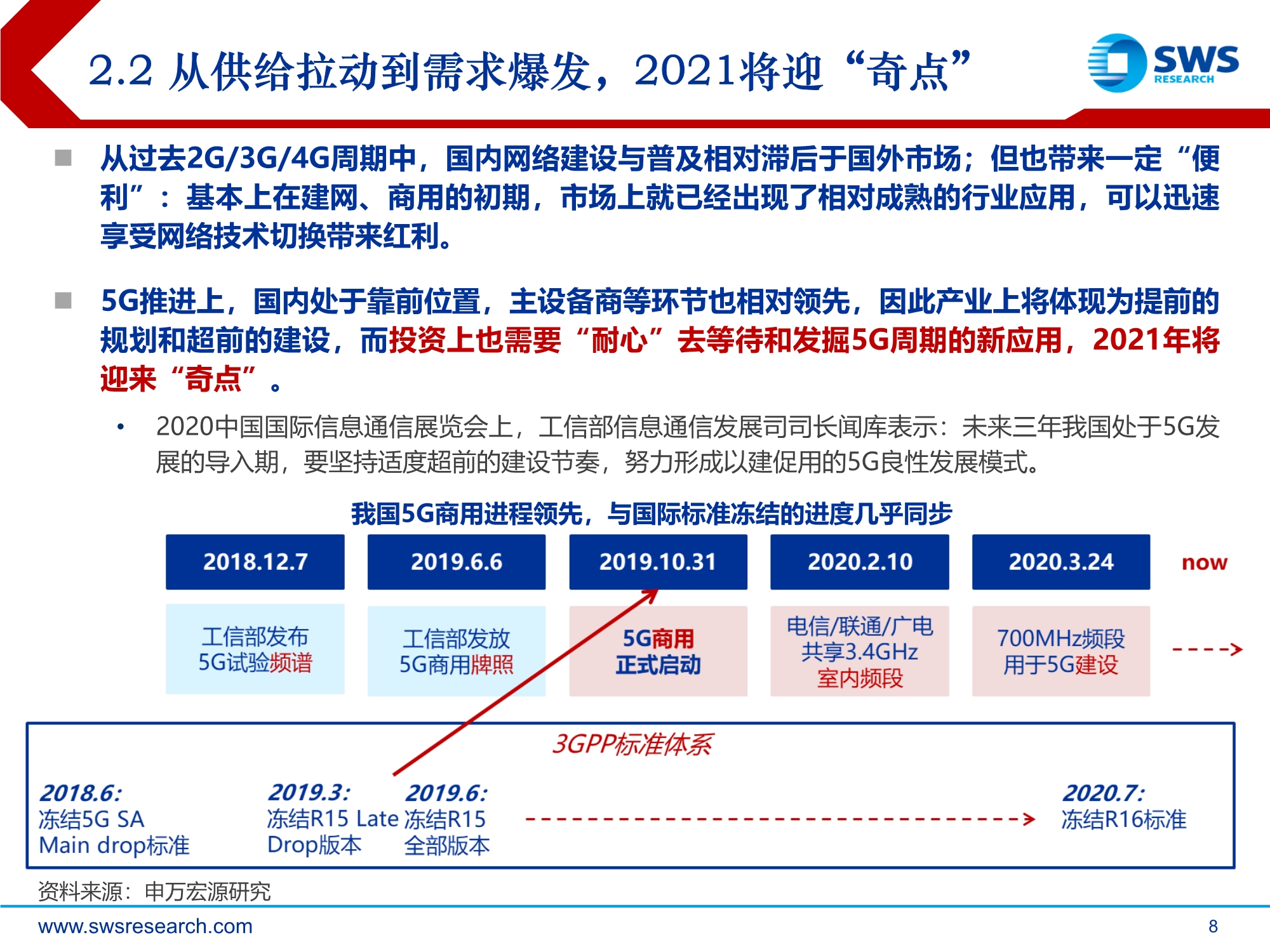 2021年通信行业投资策略：技术迭代到行业渗透的交点