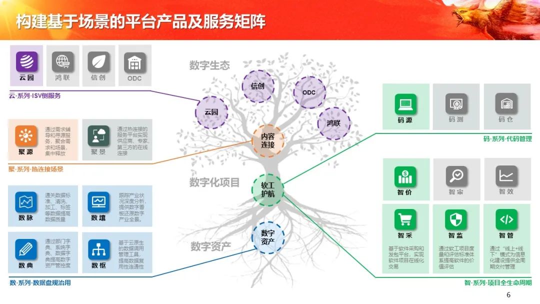 中软国际陈宇红出席2021中国软件产业年会