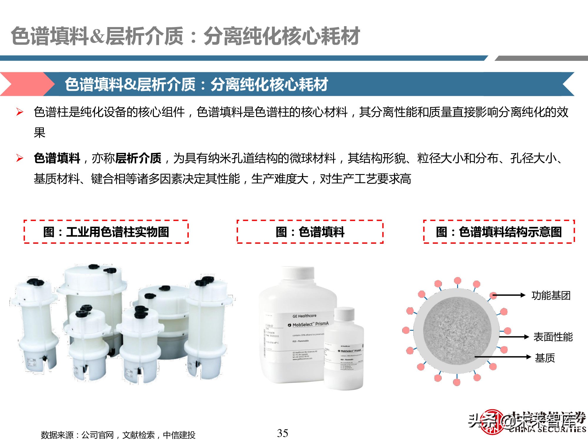 医药耗材行业研究：工欲善其事，必先利其器