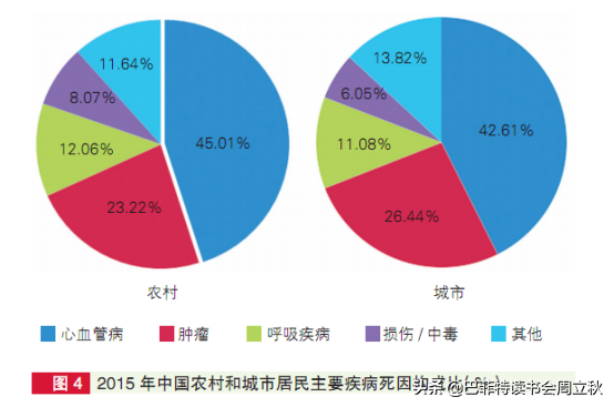 毛利率回升，四环医药即将重启上升通道？