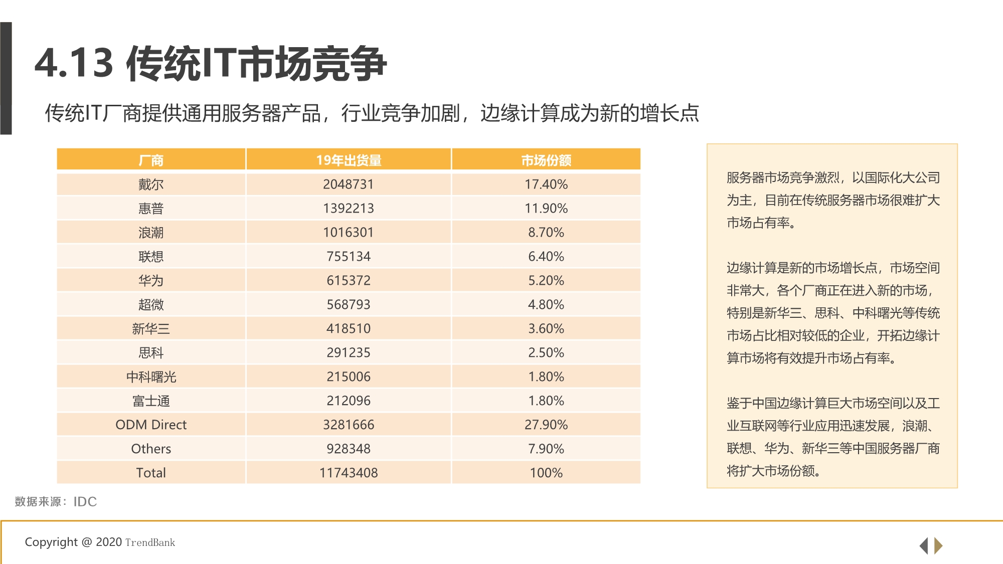 5G+工业互联网边缘计算行业研究