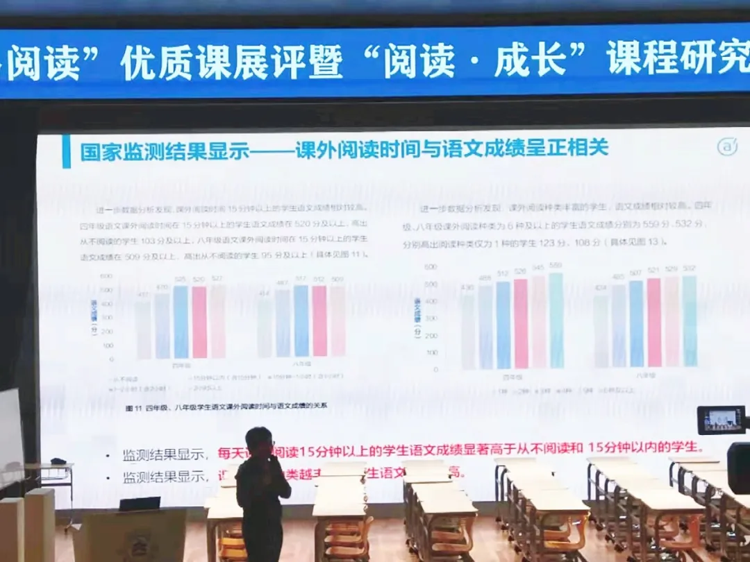 双流区实验小学外国语学校阅读人,行走在灿烂阳光下(二)