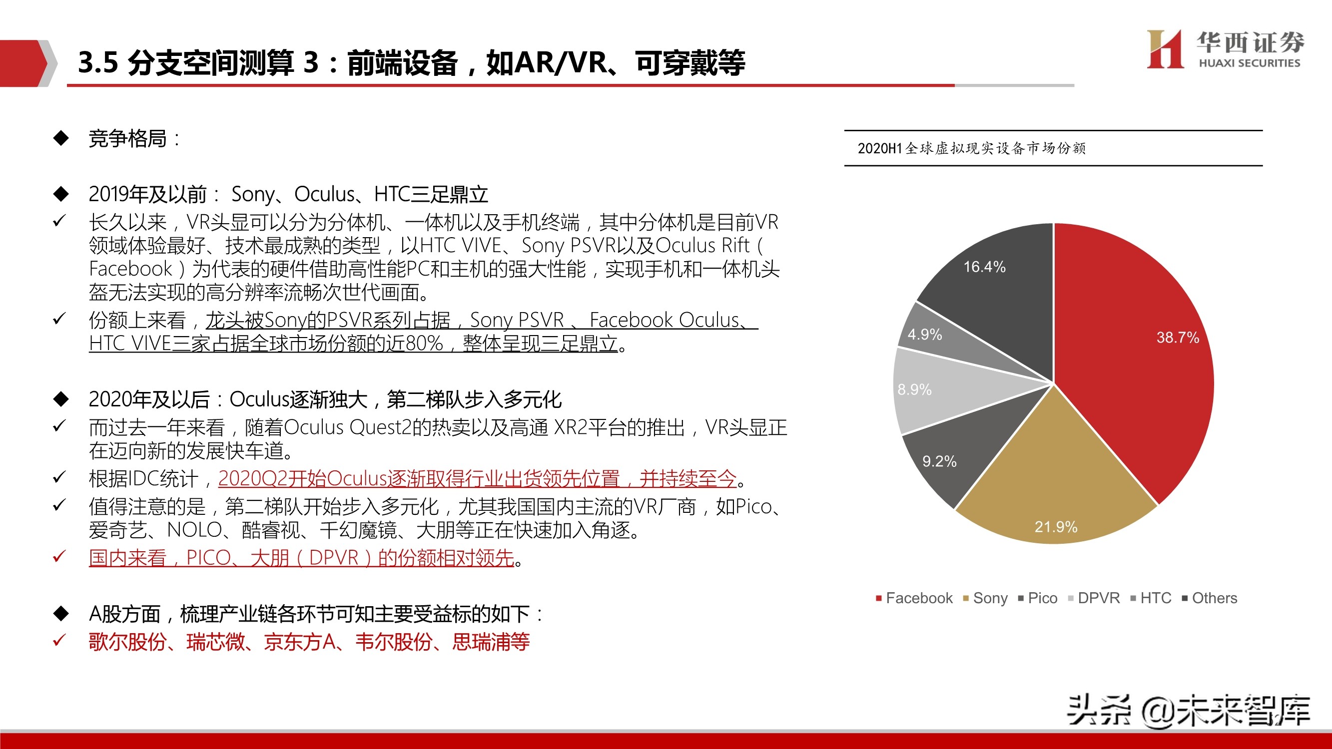 元宇宙行业深度研究报告：下一个“生态级”科技主线