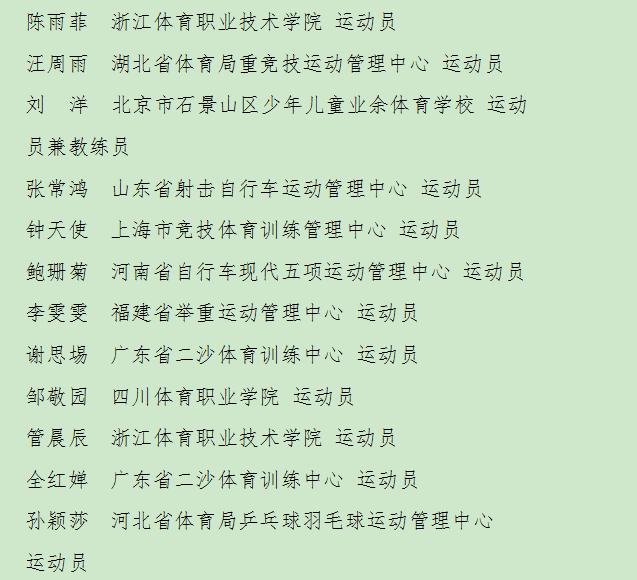 全红婵再获重奖！奖金+奖章+省部级奖励待遇，这笔钱她爸没法拒绝