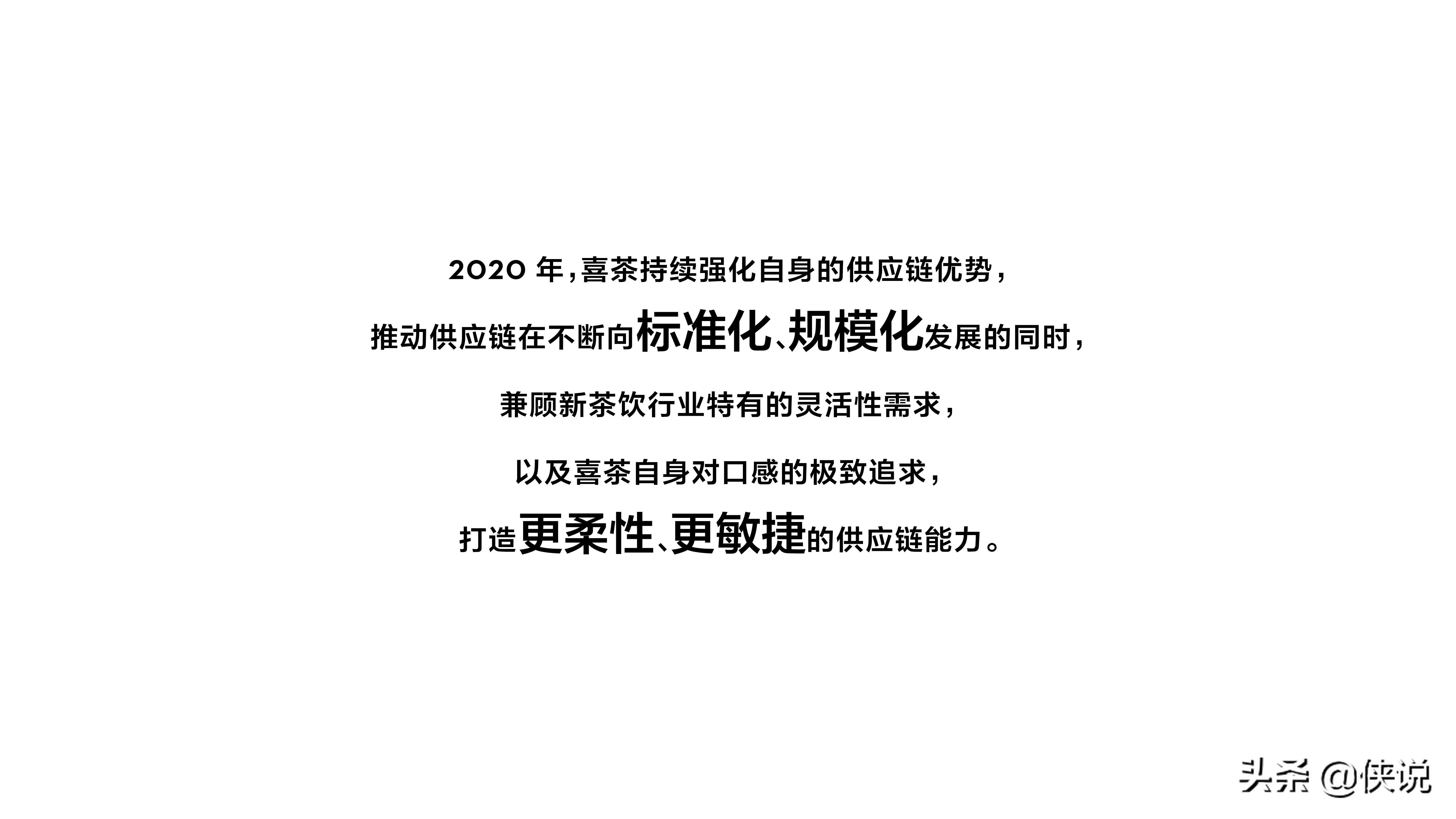 喜茶2020年度报告：茶势喜人，灵感永驻