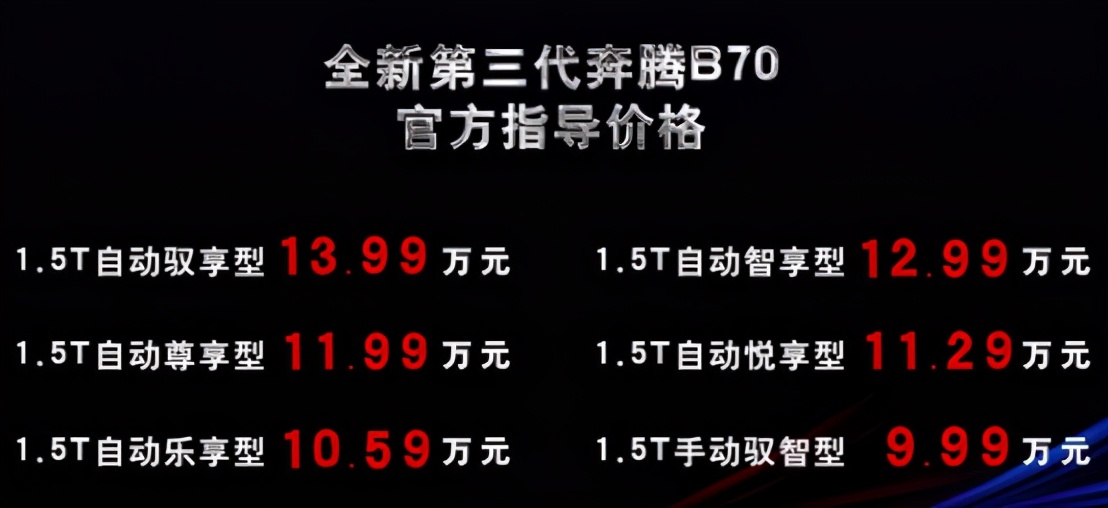 全新第三代奔腾B70 抖IN登场
