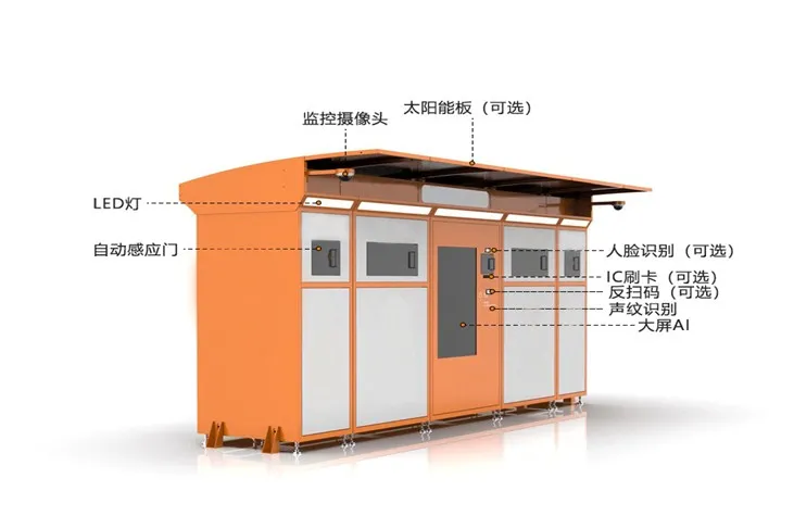 海凌科提供一整套智能垃圾分类系统解决方案