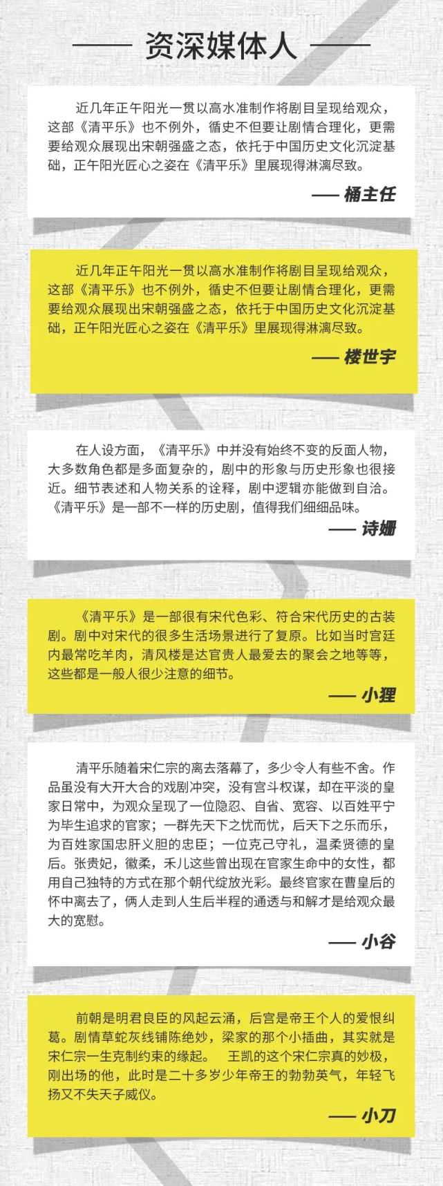 50位资深评论人如何看「清平乐」丨剧研社