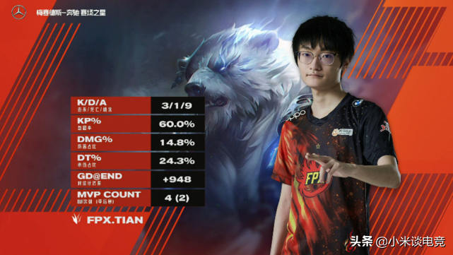 FPX triumph young season is record-breaking, doinb reproduces dozen of his egg, be sent awkward monicker by the government