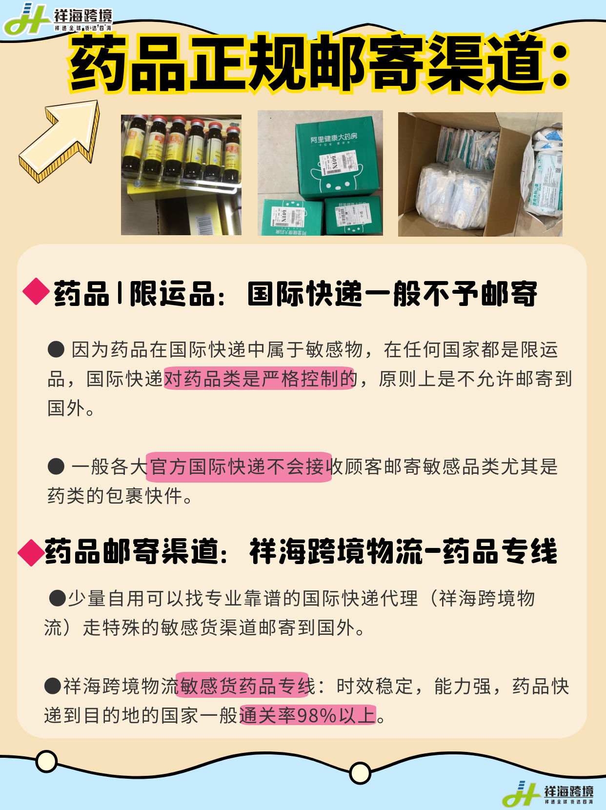 海外华人必看！寄药品出国的几大问题，建议先收藏