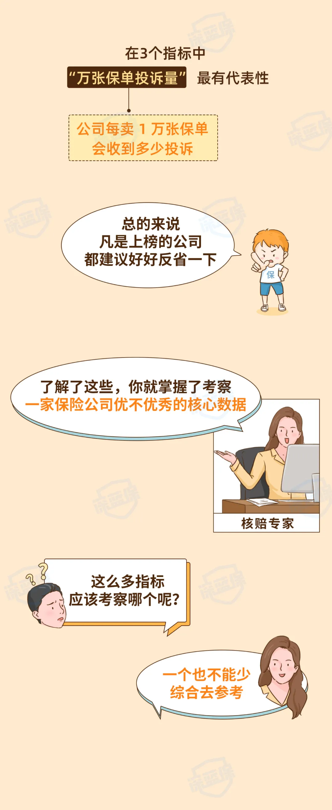 最新!2021保险公司十大排名揭晓,你看中的保险公司上榜了吗?