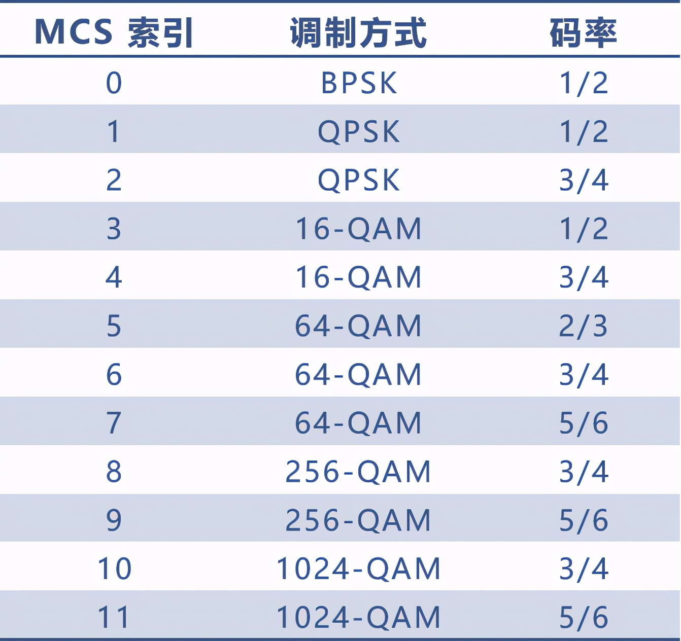 沈阳光纤宽带