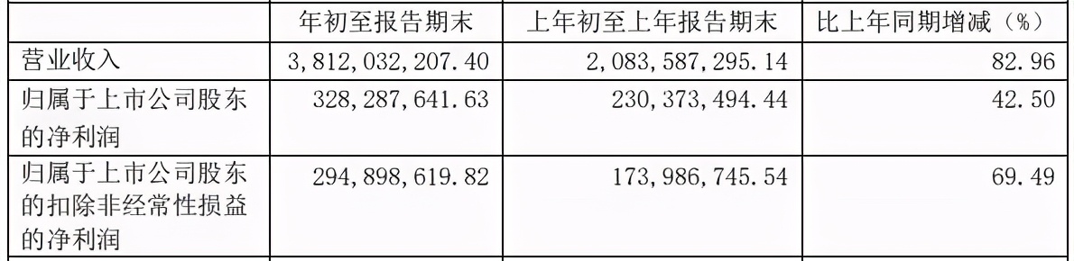 国家电影局发文打击短视频侵权盗版行为｜三文娱周刊第173期