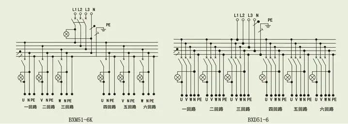 防爆配電箱系統(tǒng)圖的識(shí)圖步驟