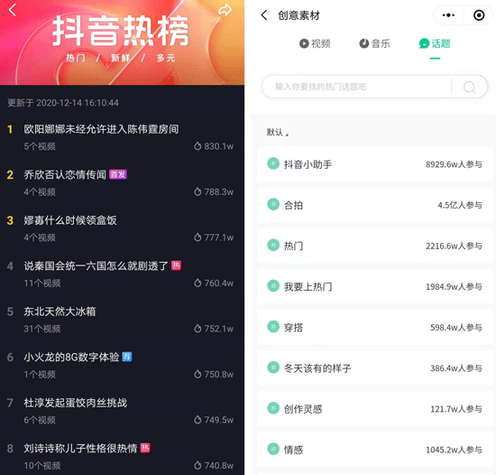 抖音涨粉案例分析：「壶提提」“爆米花变装”视频抖音涨粉68w