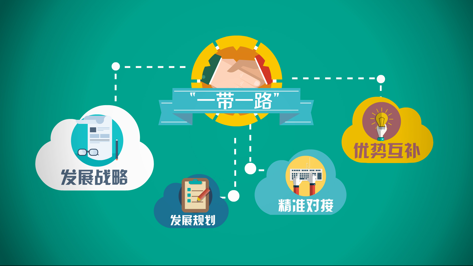 高瞻远瞩，瓜达尔港的建设和开发对中国的战略