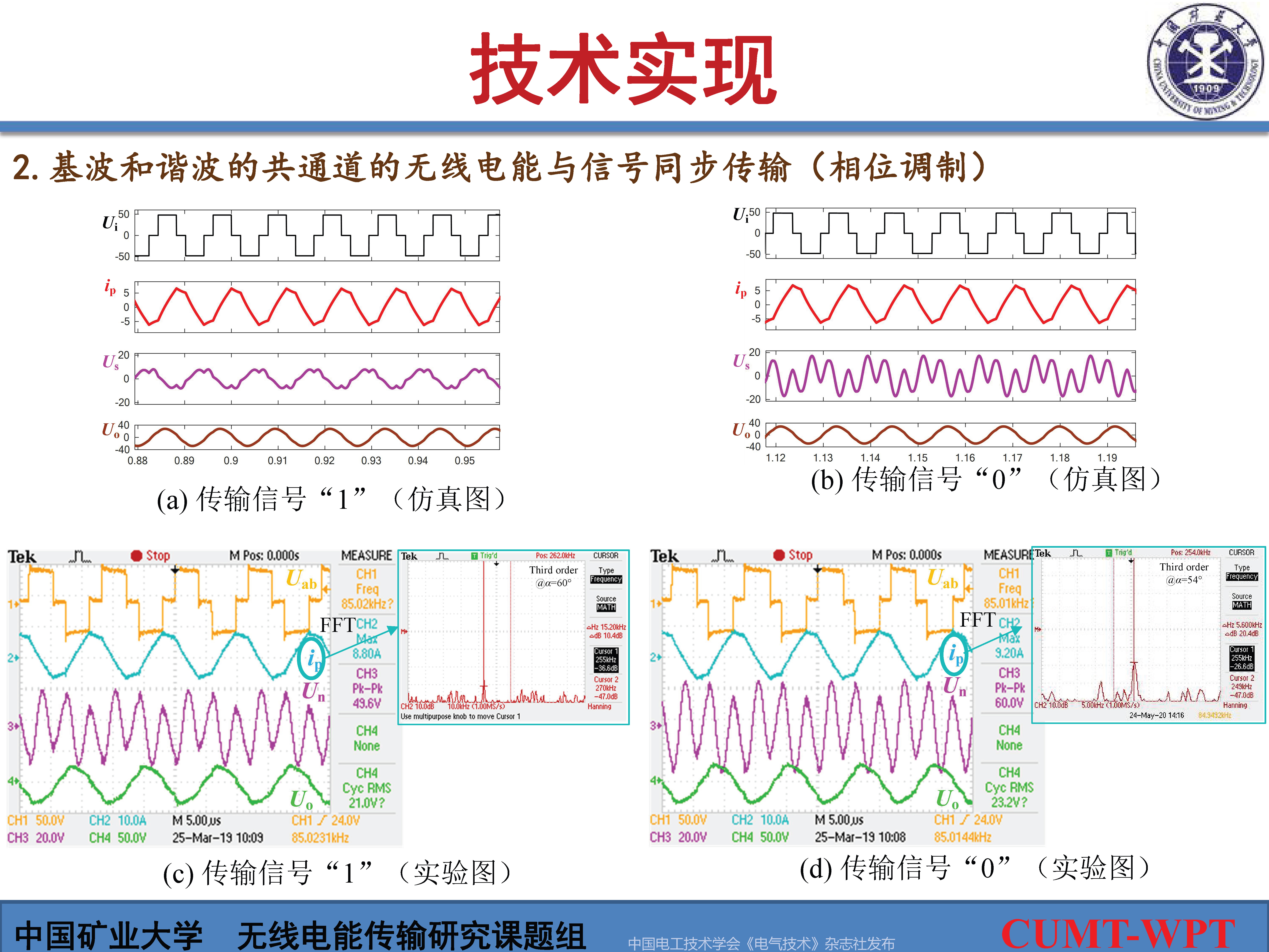 中国矿大夏晨阳教授：基于谐波通信的无线电能与信号同步传输技术