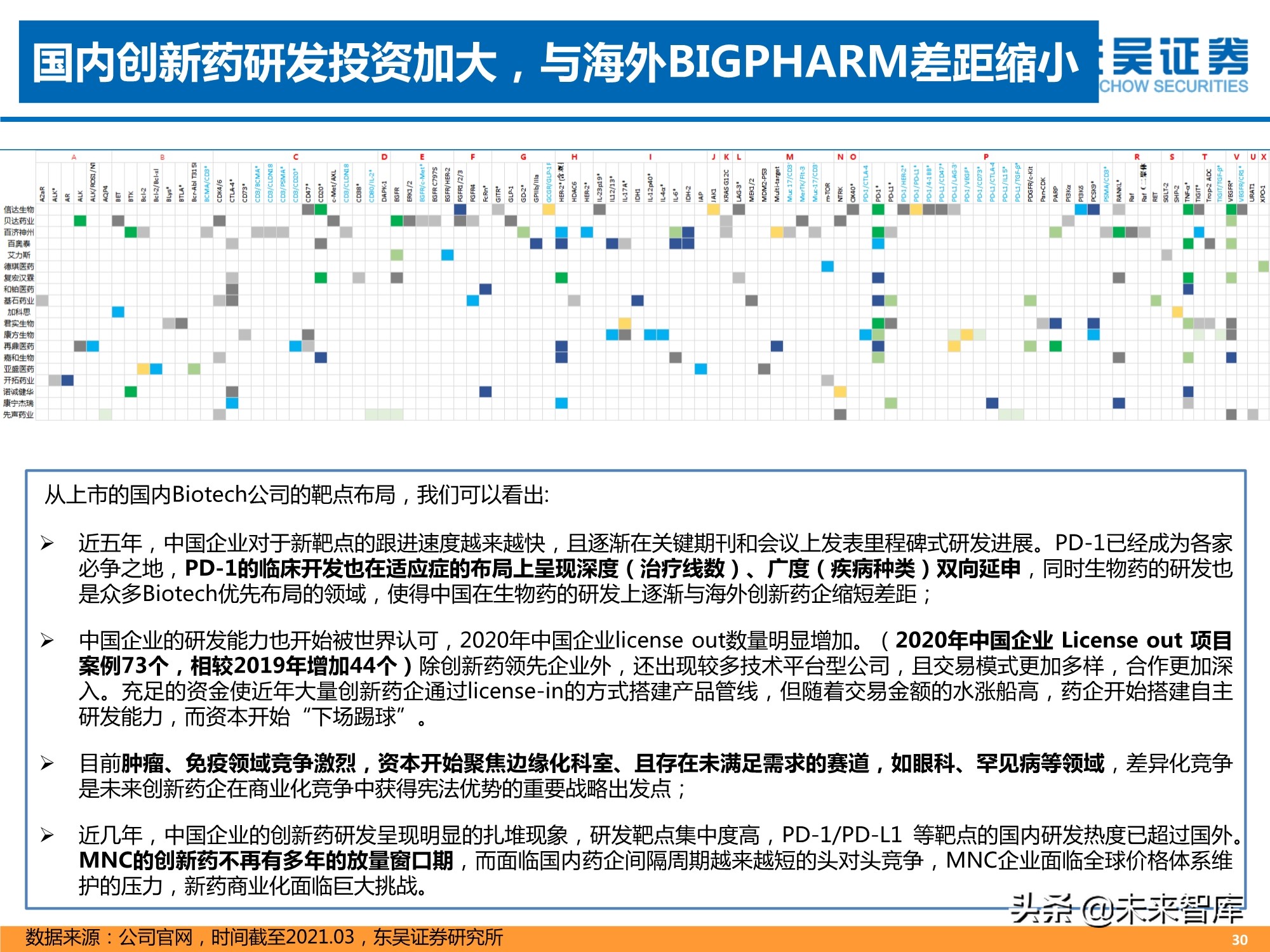 医药行业2021年中期策略报告：人口结构演变铸造医药长期牛市