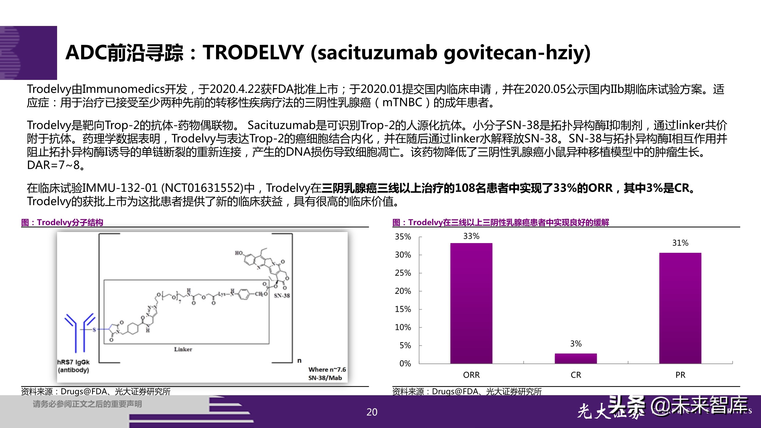 抗体偶联药物ADC投资研究：行业风起云涌，差异化竞争是关键