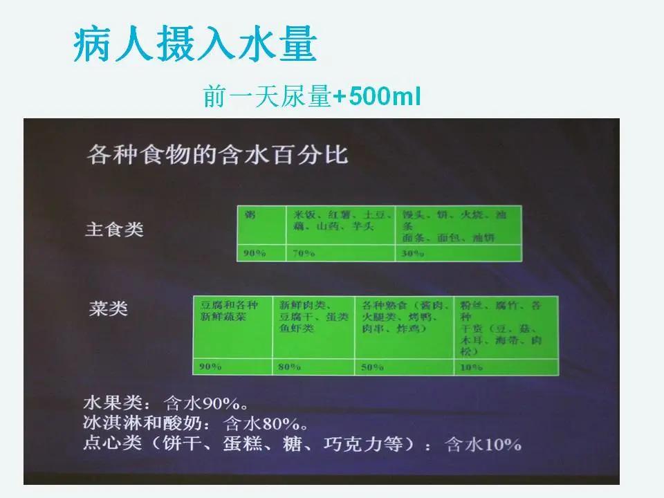 “肾不好了，吃什么？”健康大课堂