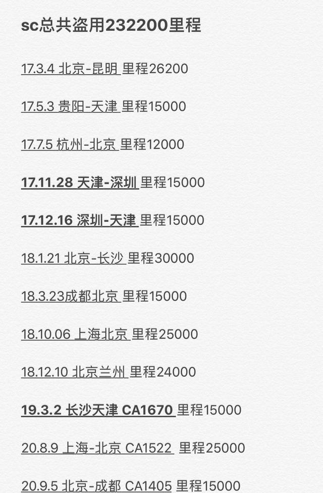 站姐盗用吴磊里程积分，粉丝晒与航空公司对话斥责