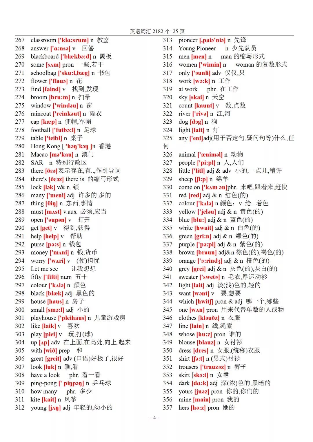 初中英语2182个基本词汇+音标