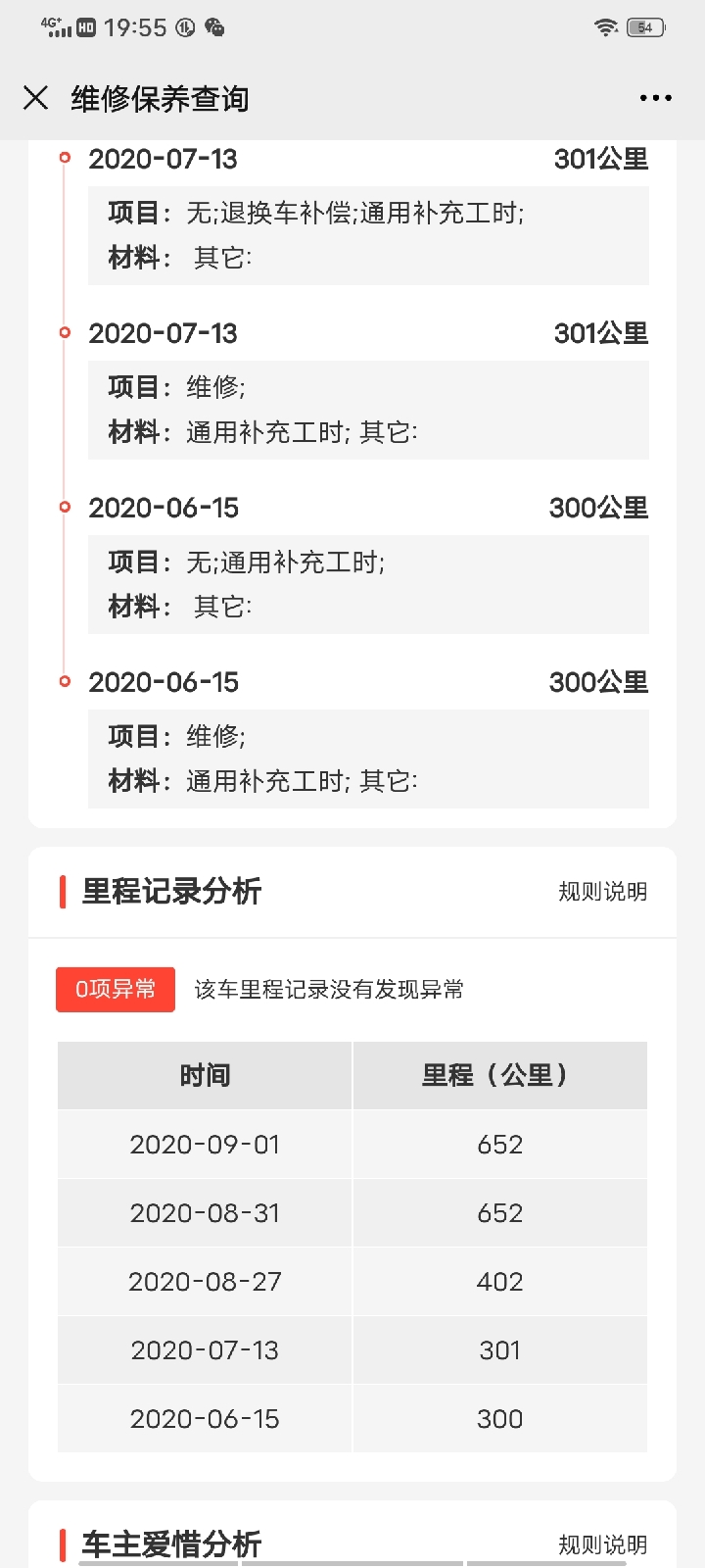 新車未上牌就跑了600多公里！是武漢法系車便宜的理由嗎？