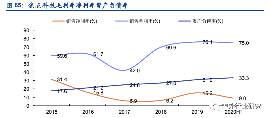 政策扶持“中国制造”走出去,跨境出口电商运营方式多样化