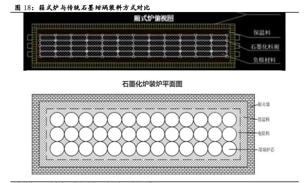 中科电气专题报告：游需求乘风起，加速成长迈向一线