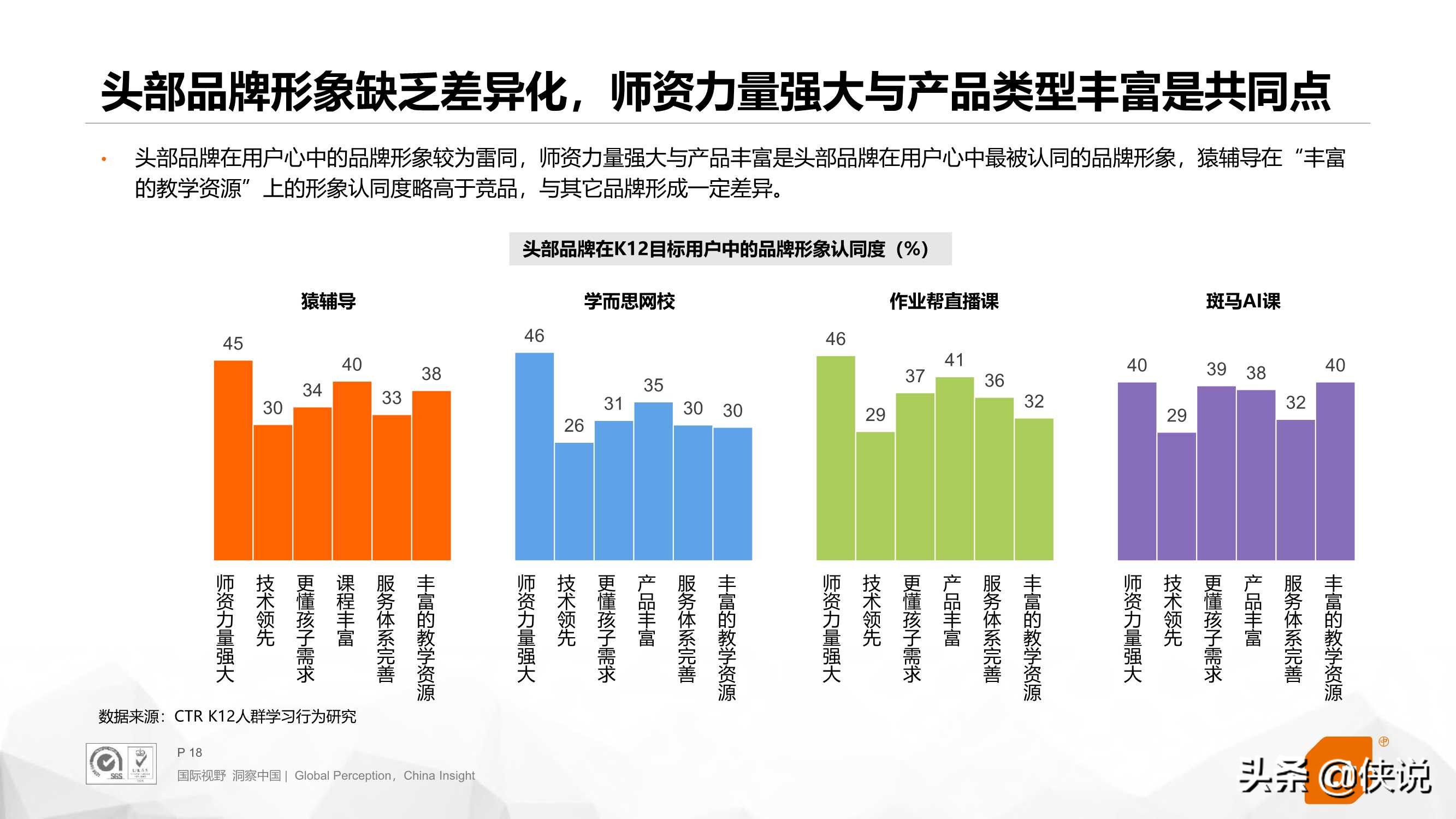 K12在线教育行业分析报告（2021）