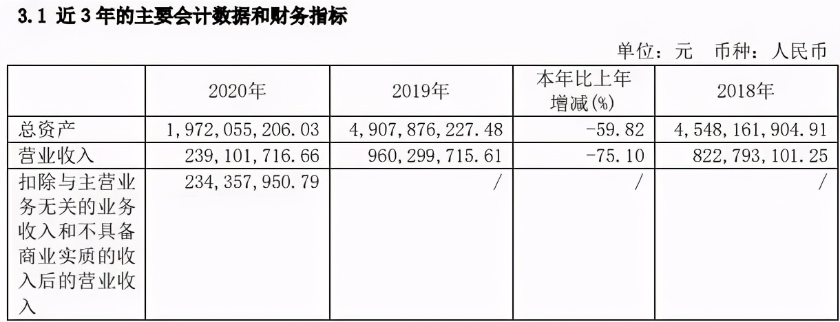 被诉抄袭的《哪吒》胜诉，第一弹APP侵权案27人获刑｜周刊第177期