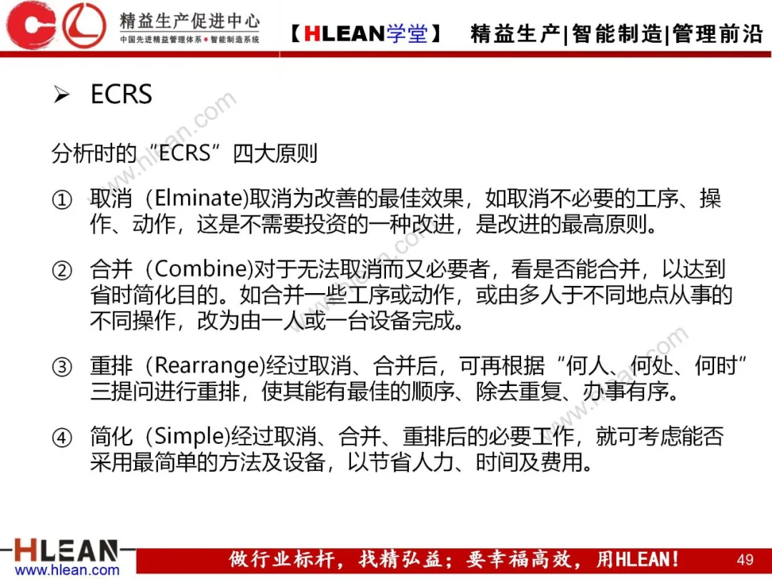 「精益学堂」标准作业及生产线平衡改善