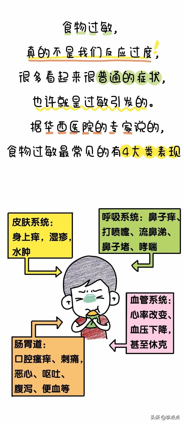 同事咳嗽半年才好，我希望不要再有“善意的杀人者”
