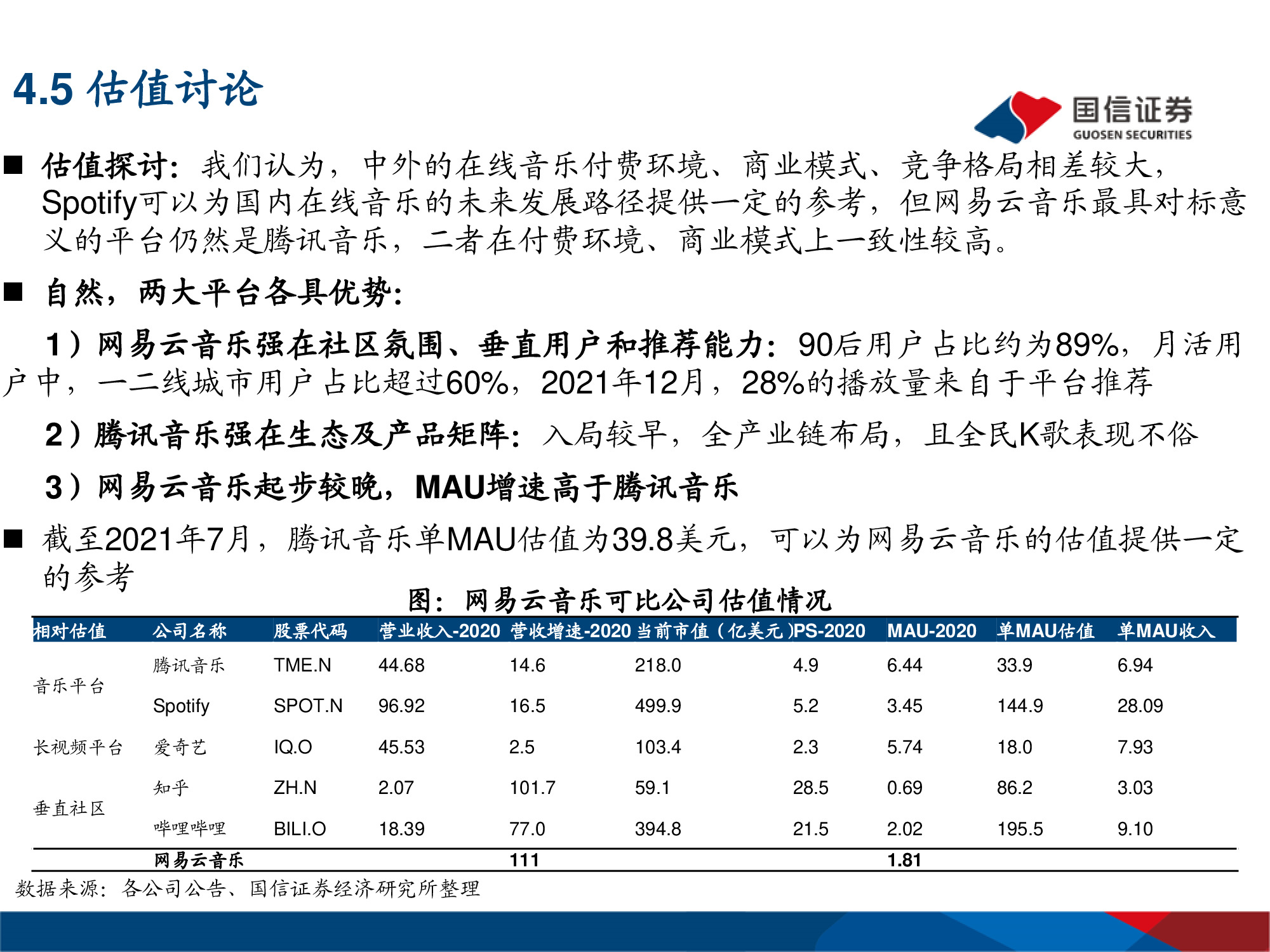 网易云音乐专题研究：年轻化的音乐社区