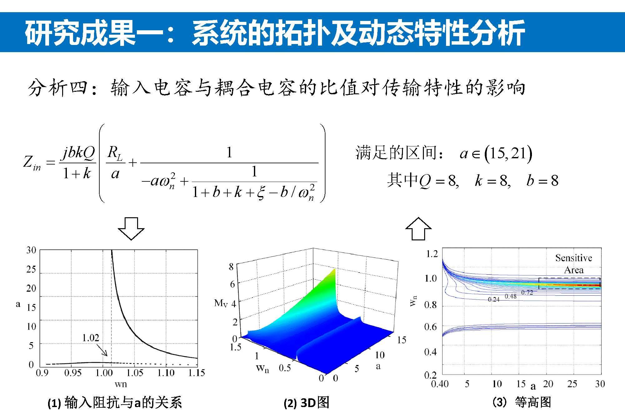 重庆大学苏玉刚教授：电场耦合无线传输技术及其应用