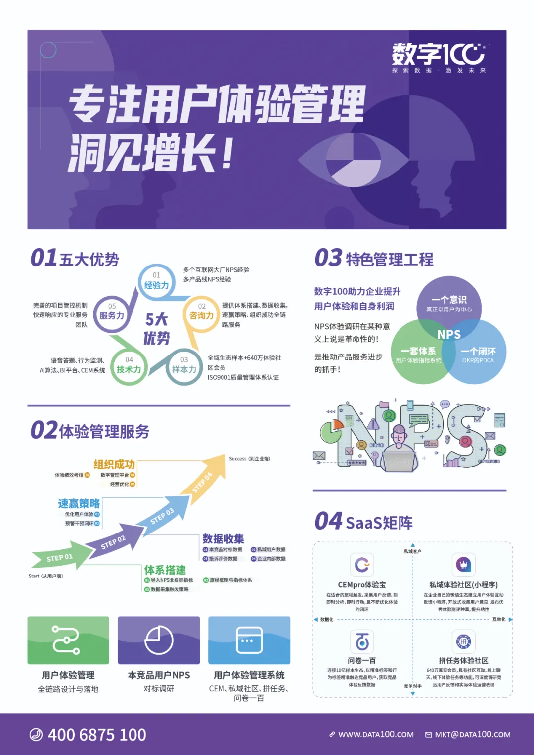 2021非凡大赏 | 体验宝CEMPro荣获最佳电商行业CEM产品奖