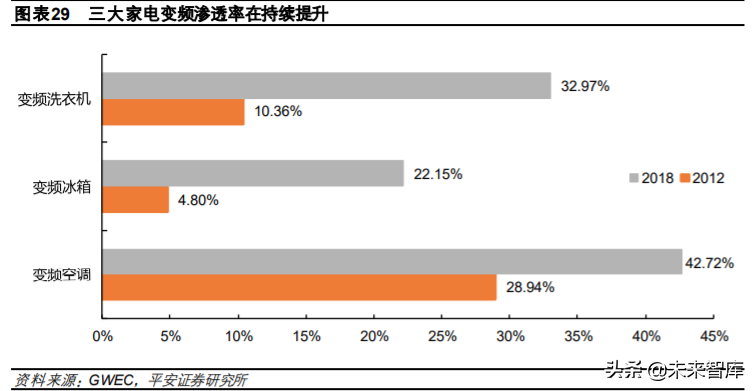 稀土永磁材料行业深度报告：需求有望爆发，优势企业持续受益