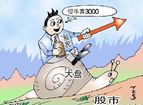 6月30日收评：上半年行情正式收官，碾压空头，