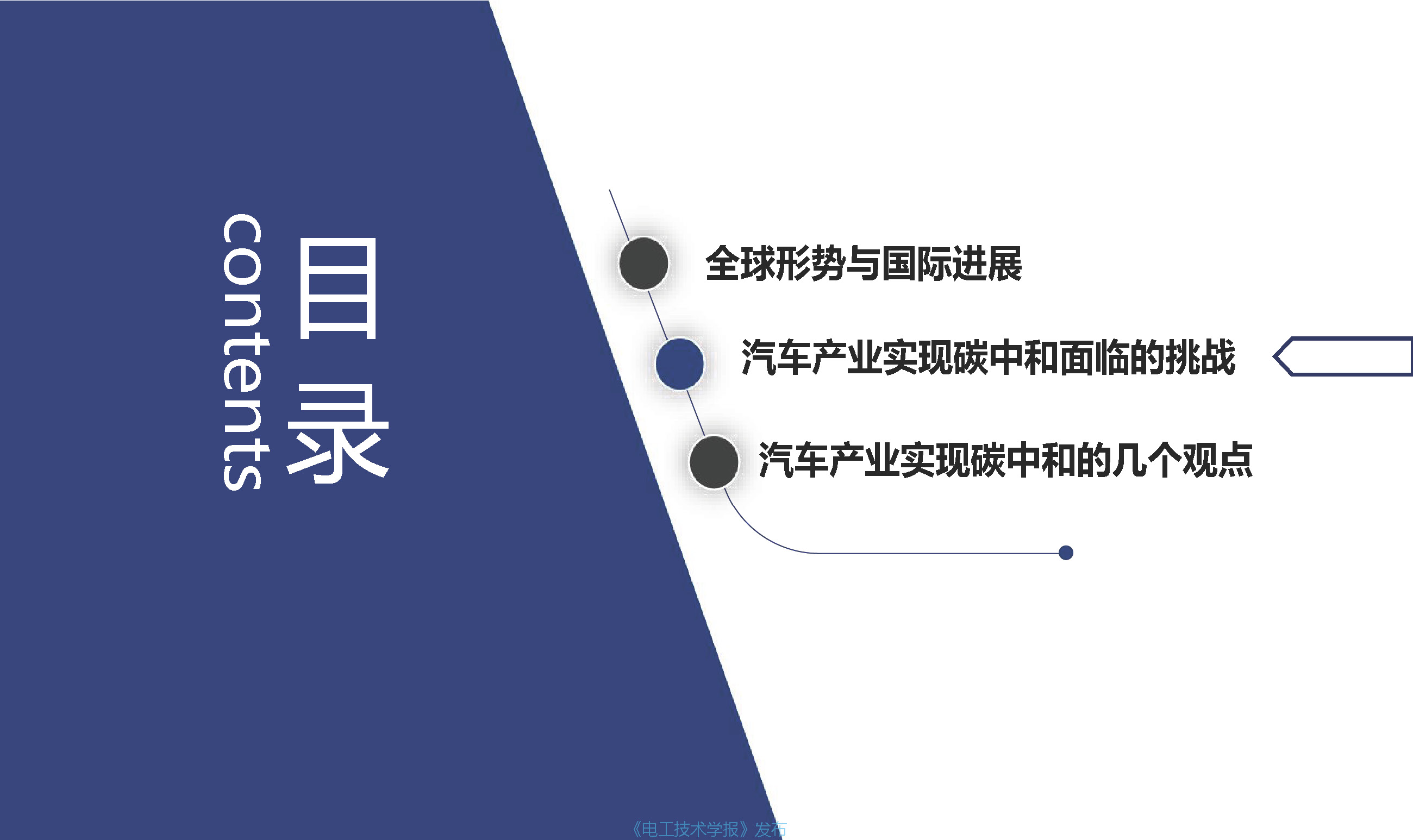 行业深度报告：面向2060年碳中和目标的中国汽车产业低碳发展道路