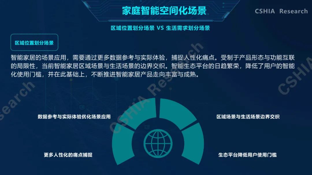 全面了解2020中国智能家居发展现状及趋势，看这一份就够