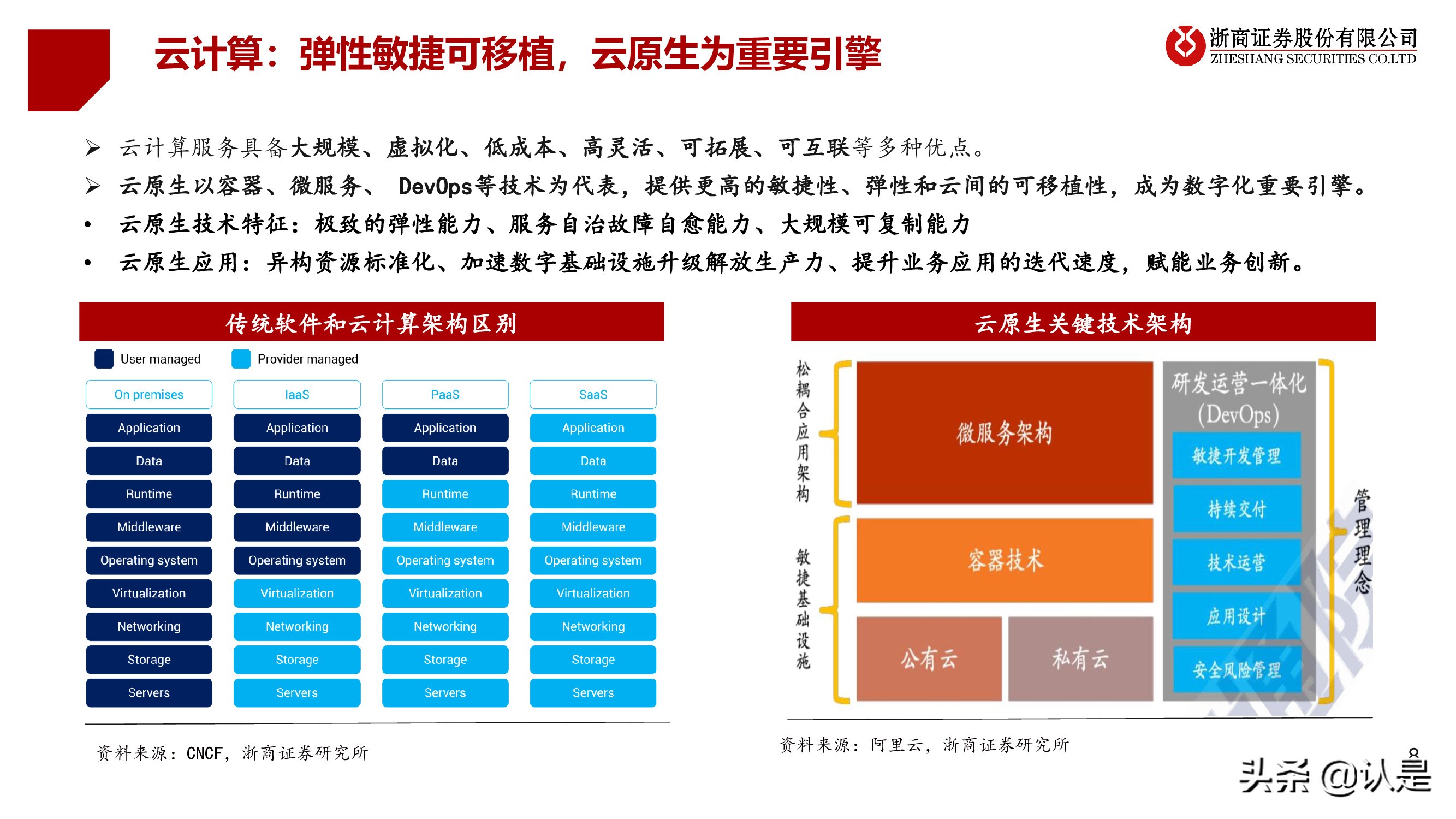 计算机行业2021年秋季策略报告：行至云深处，网安加速时