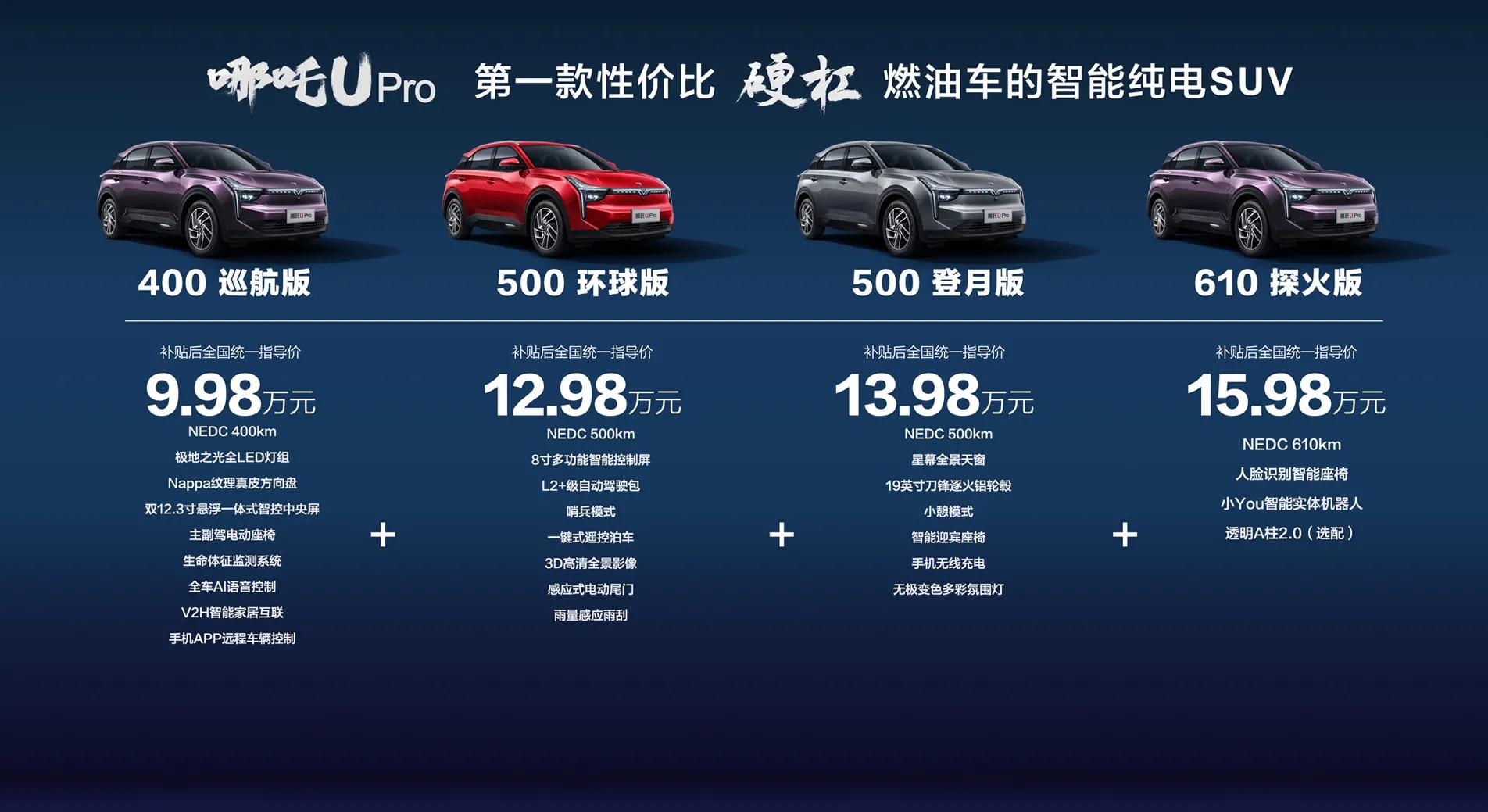 向燃油车亮剑 哪吒U Pro品鉴沙龙在沪举行