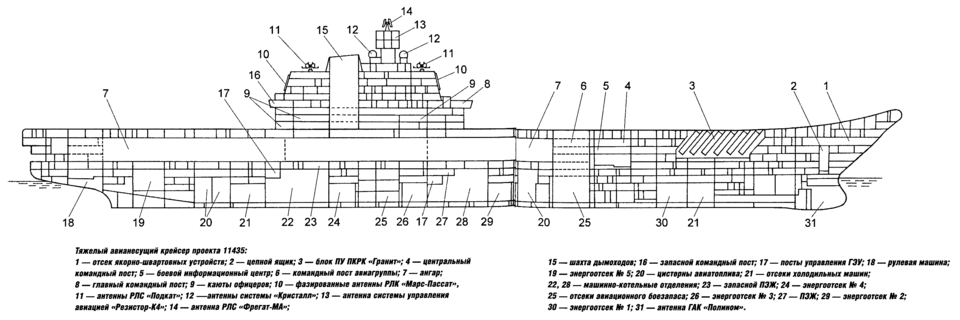 为什么外媒眼中我国航母不如俄罗斯？因为辽宁