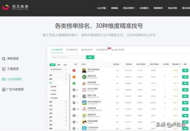 如何一个涨粉10000+（公众号怎么涨粉）