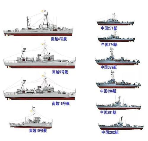 西沙海战：南越自认强大炮击西沙甘泉岛，邓小