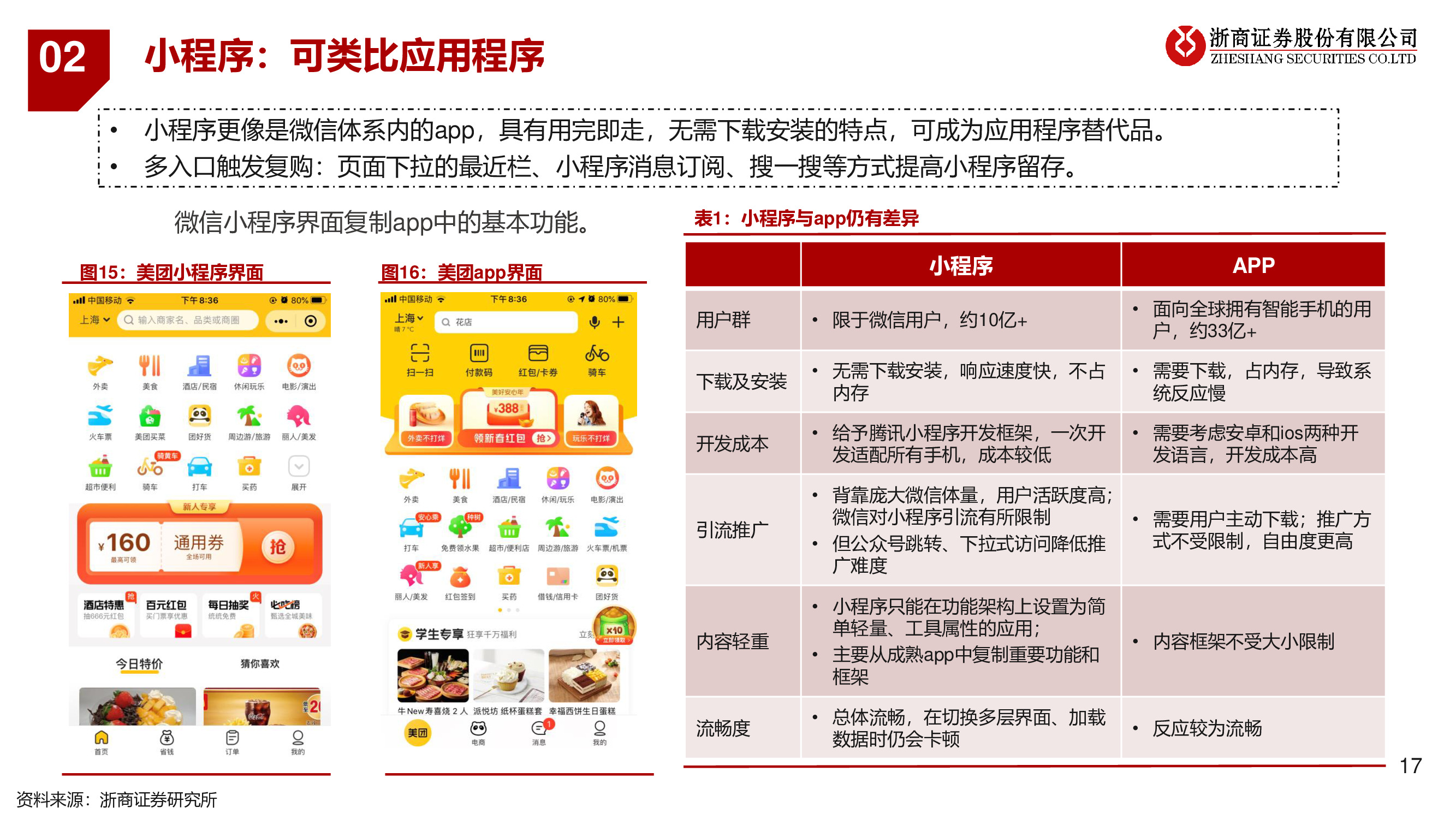 微信专题研究报告：移动互联网最高维生物，商业化仅是水到渠成