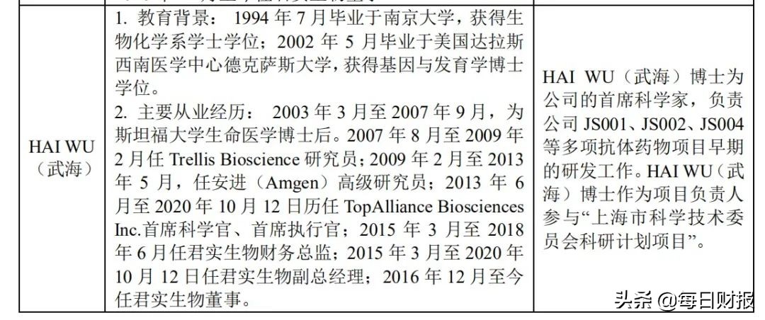 君实生物遭公众号文章“做空”，医药行业关系网渐渐浮出水面