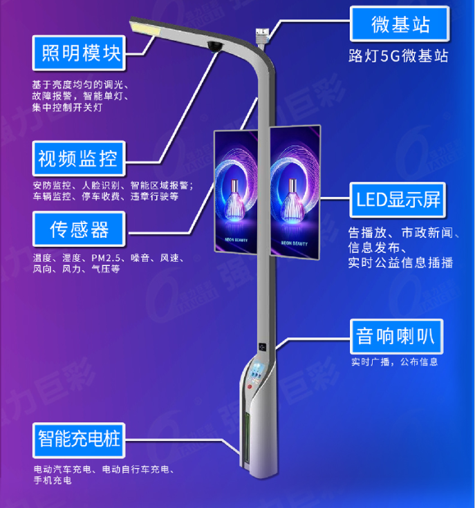 智慧城市蓬勃发展 LED智慧灯杆屏应用势不可挡